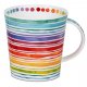 Becher Cairngorm Sunset Strip
