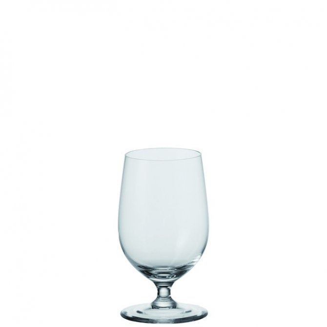 Wasserglas Ciao+